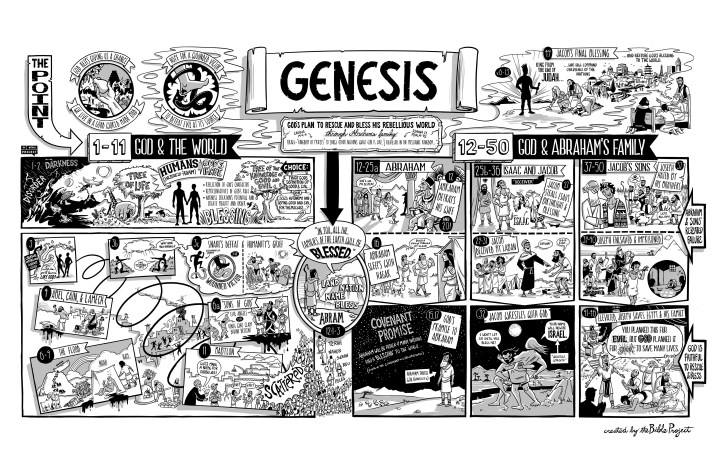 01-02-genesis_fnl